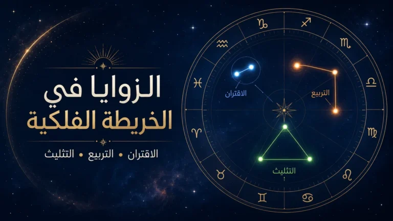 الزوايا في الخريطة الفلكية