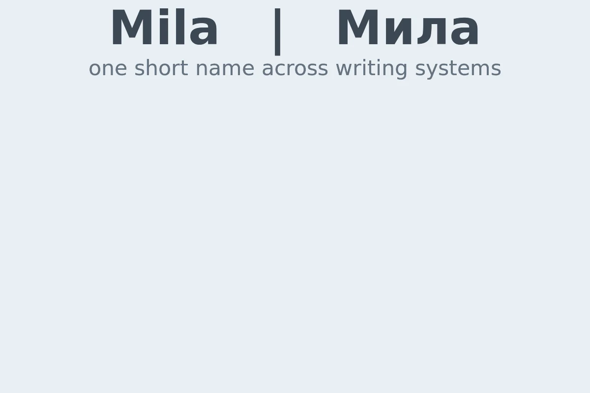 طريقة كتابة اسم ميلا باللاتينية Mila