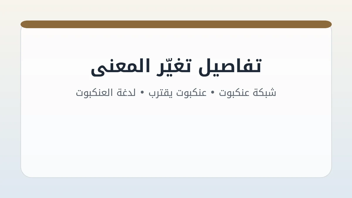 مخطط سياق تفسير حلم العنكبوت بحسب الحركة والمكان والشعور