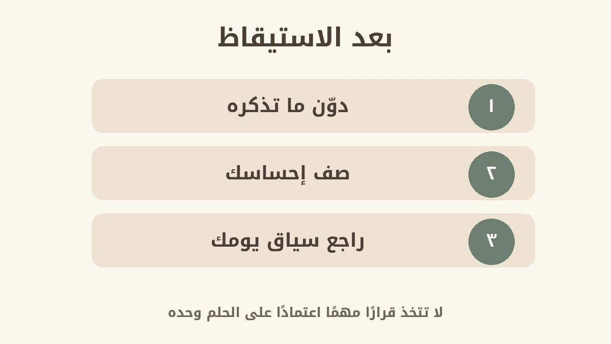 رسم تحريري بثلاث خطوات: تدوين الحلم ووصف الشعور ومراجعة سياق اليوم