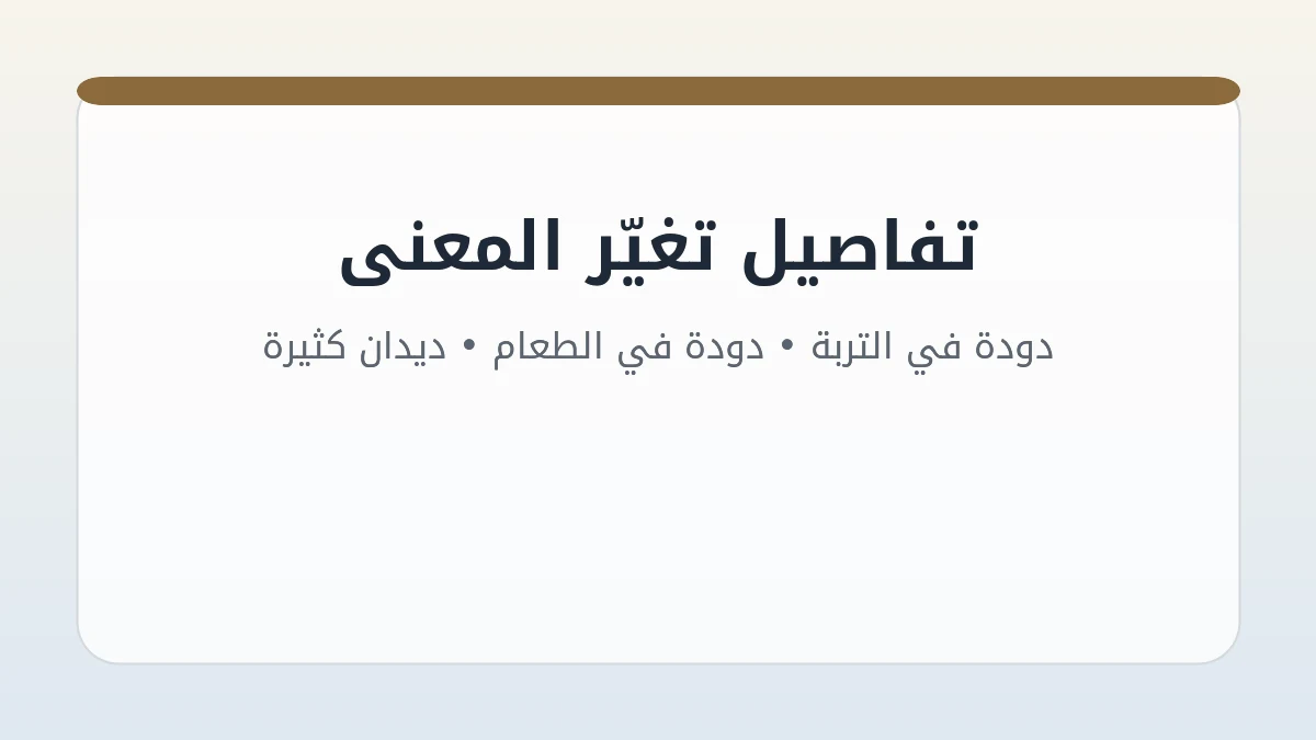 مخطط سياق تفسير حلم الدودة بحسب الحركة والمكان والشعور